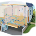 Everything You Need to Know About a Complete HVAC System