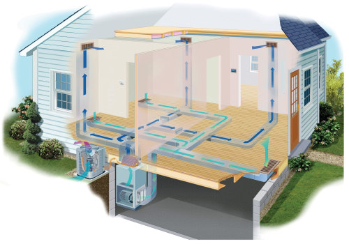 Everything You Need to Know About a Complete HVAC System